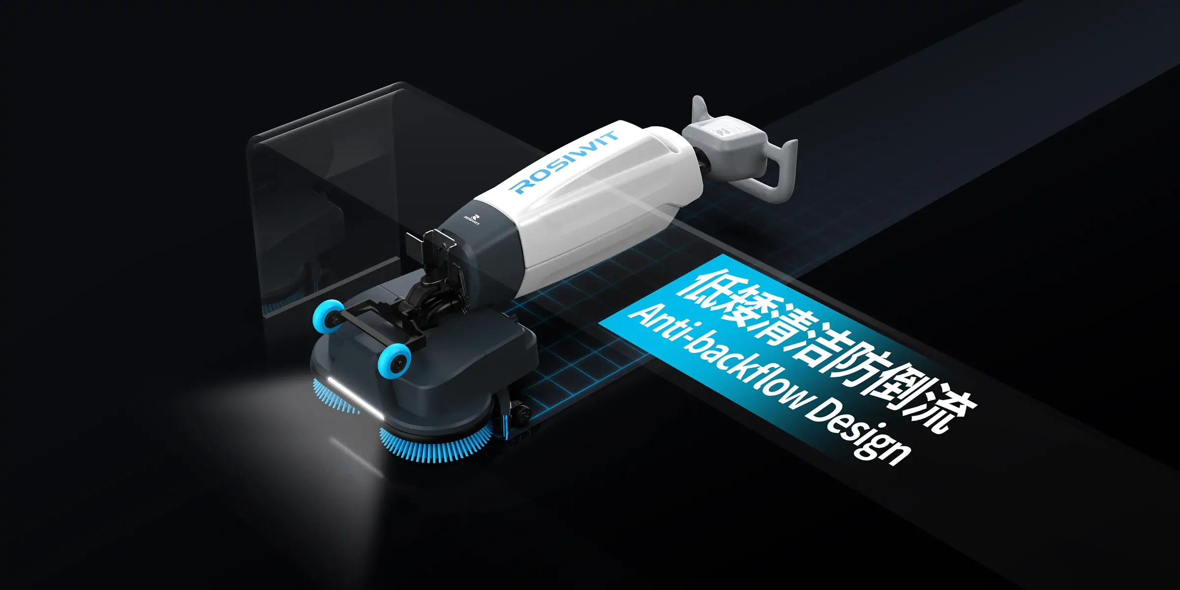 360° Rotating Operation